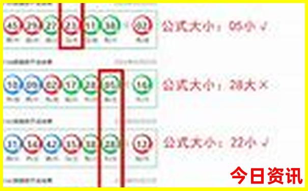 内蒙根河市旅游景点