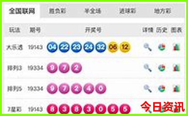 怀集有什么好玩的地方景点