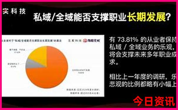 法国必去的5个景点