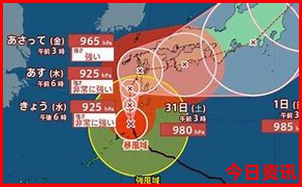 下雨天武汉最合适去哪玩