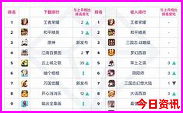贵阳旅游攻略自由行最佳线路图