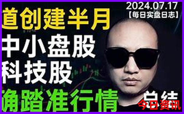 雅加达旅游必去景点