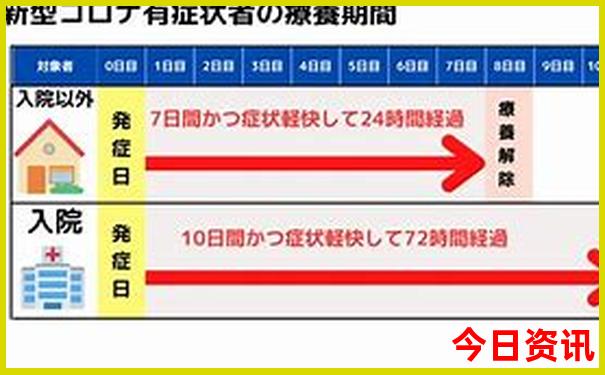 6月适合去哪里旅游最合适