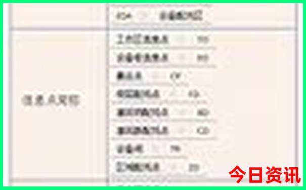 曼谷旅游景点排名前十