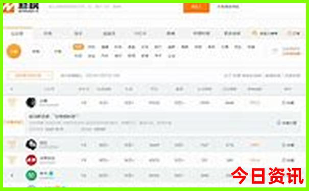 成都旅游路线攻略