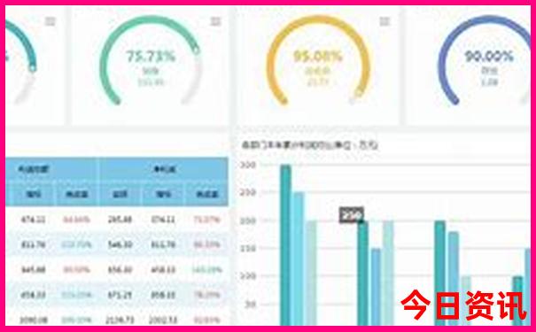 去哪玩好玩又省钱