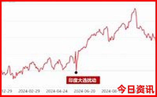 日本东京亲子游最佳路线